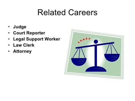 careers that are related or similar to lawyer